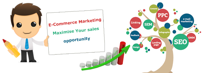 ecommerce marketing Services Mumbai