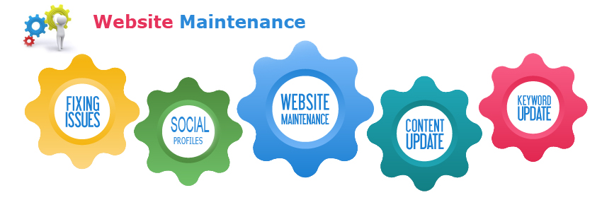 Website Maitenance Services Mumbai